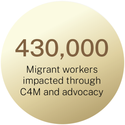 Leap201 Care4MigrantWorkers insurance payout — supporting families of migrant workers in Singapore
